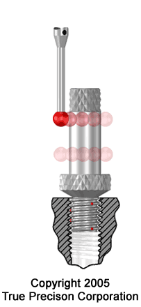 Multi-Ball Threaded Hole Location Gage