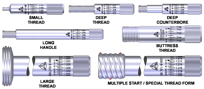 Special Thread Micrometers